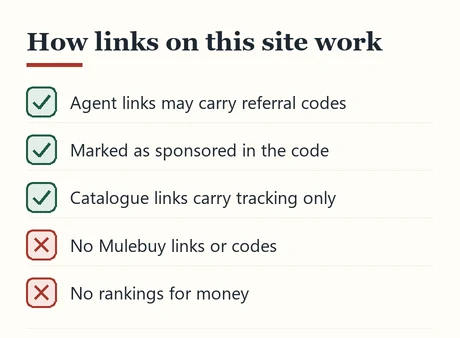 Checklist summarising how referral and catalogue links work on this site