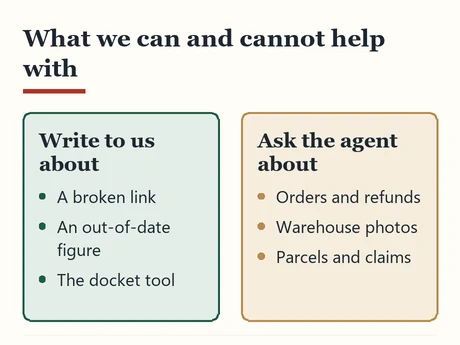 Two columns separating questions for this site from questions for an agent