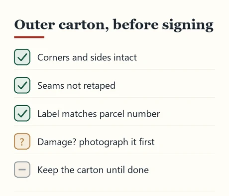 Checklist for inspecting the outer carton before signing for it