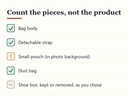 Checklist of bag pieces with one question mark beside the small pouch
