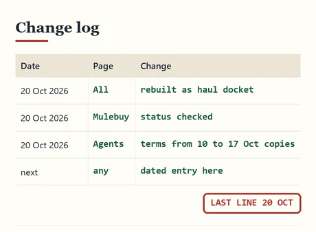 Change log table with dated entries for the site rebuild and status check