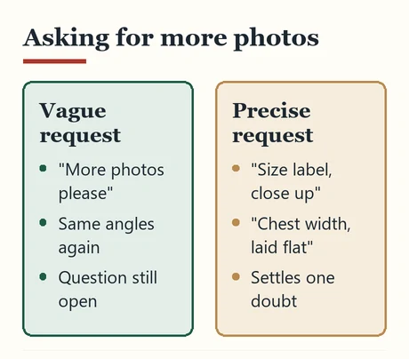 Comparison of a vague request for more photos with precise requests